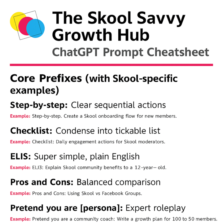 ChatGPT Prompt Cheatsheet For Skool Users
