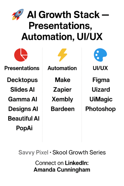 A.I Growth Stack 4