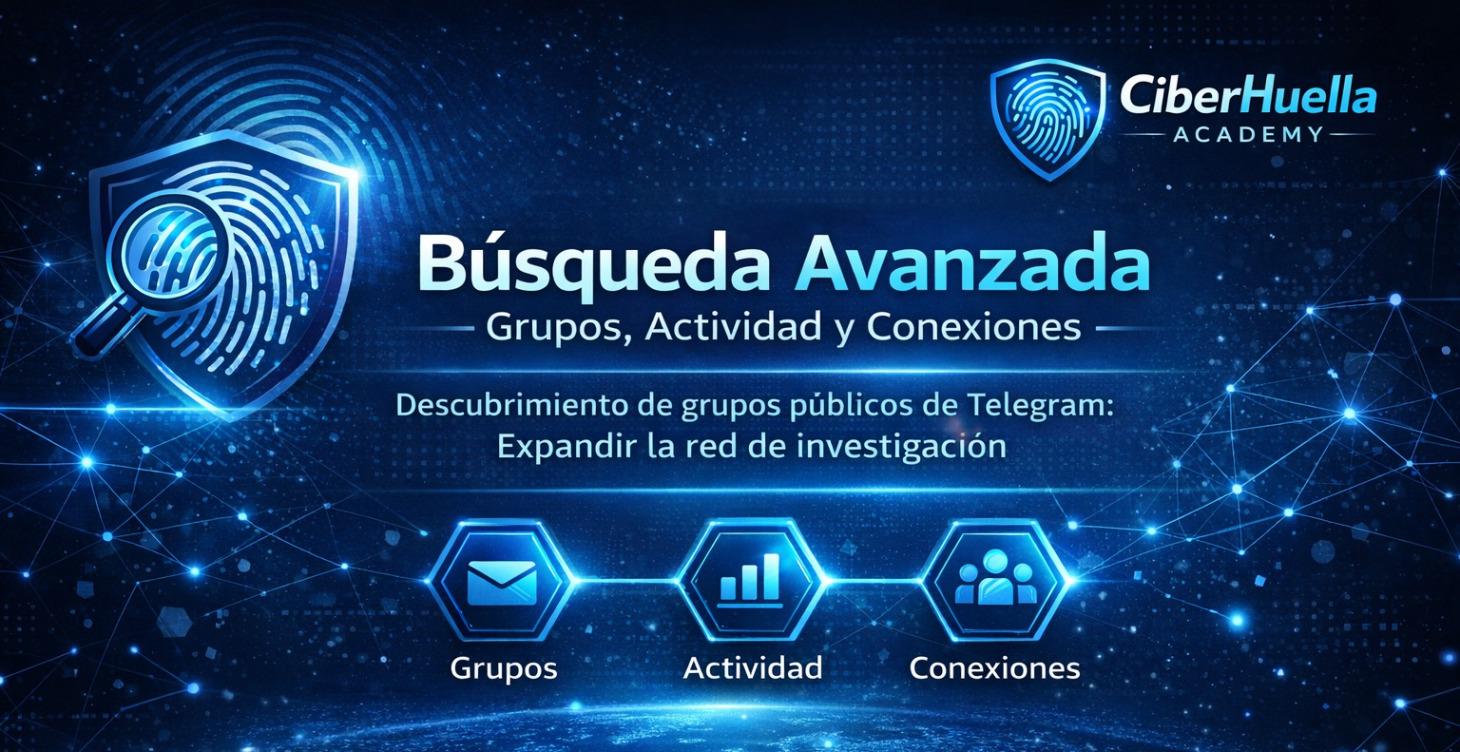 Búsqueda Avanzada - Grupos, Actividad y Conexiones