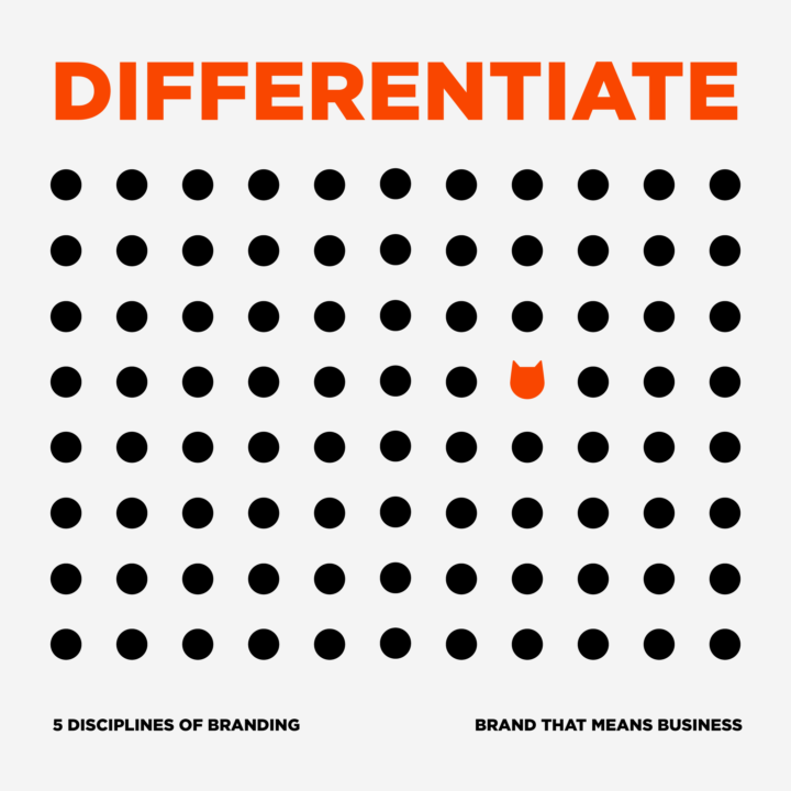 Discipline 1: Differentiate