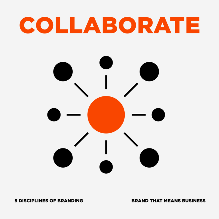 Discipline 2: Collaborate