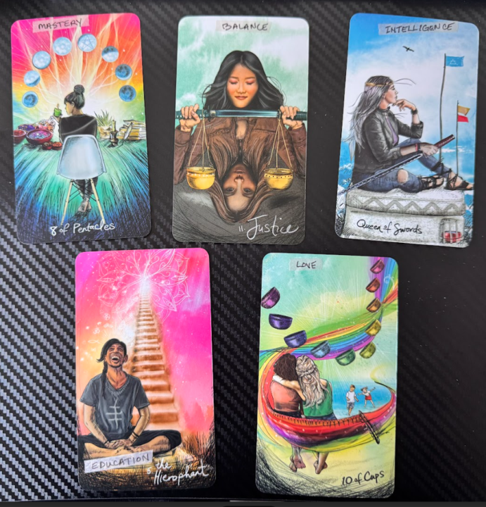 🌟 Embracing My Intuition with Sandy Bartlett's Guidance 🌟