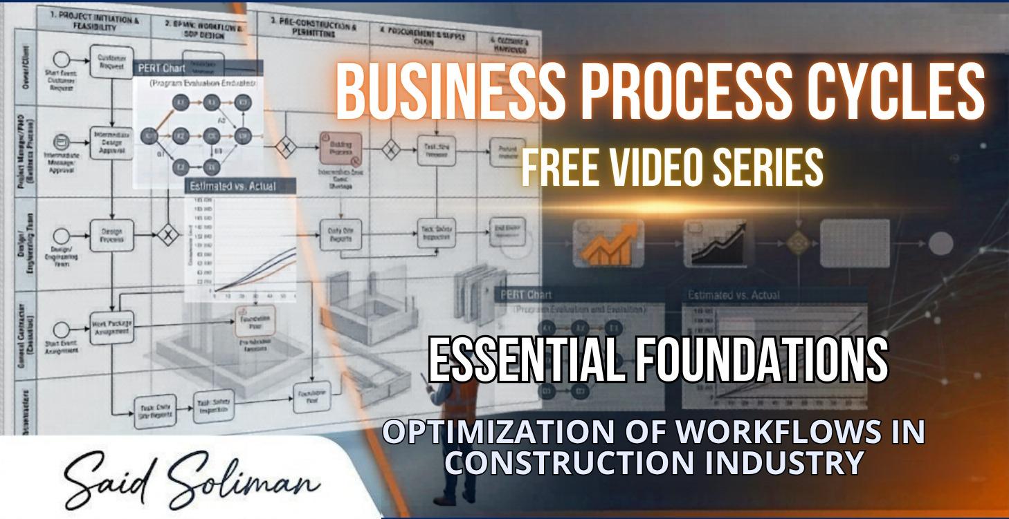 Essential Foundation of BPM
