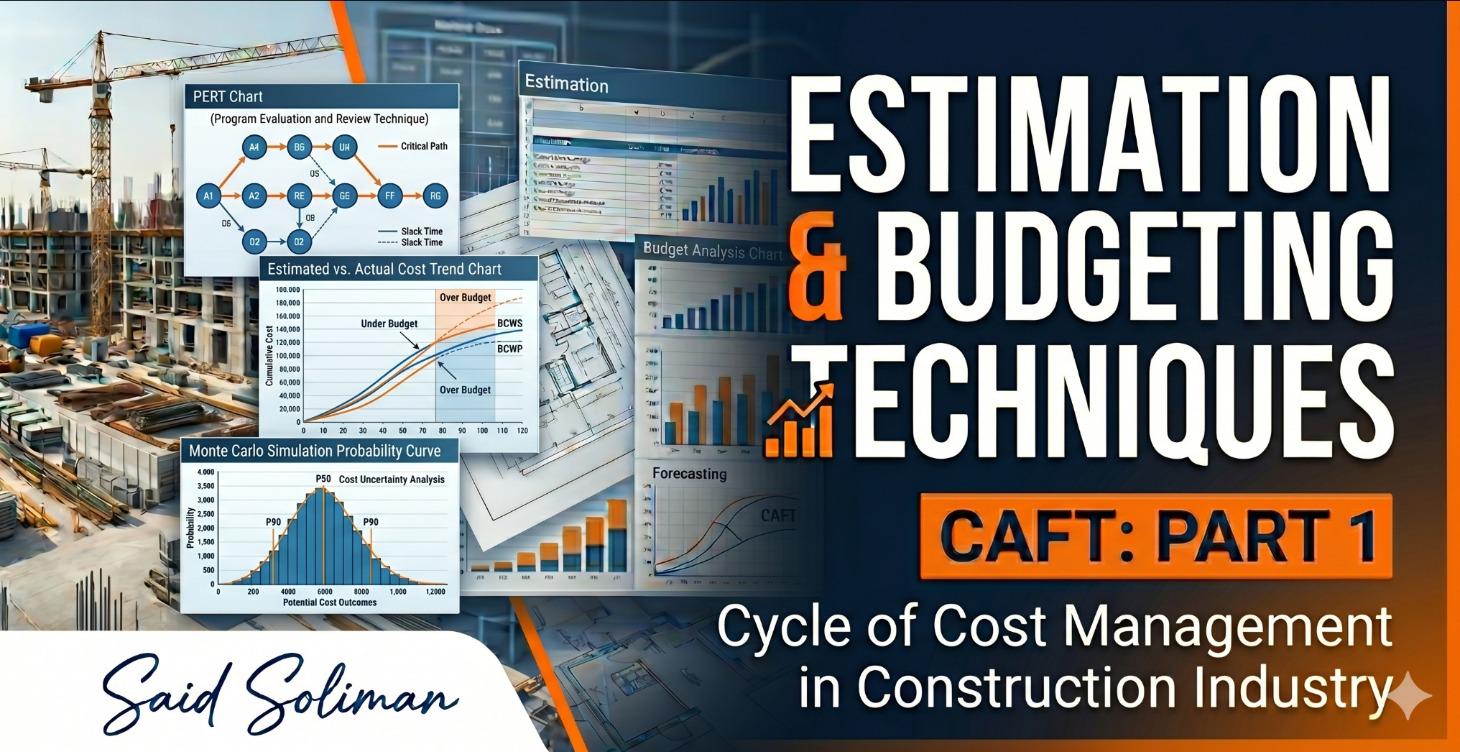 Estimation & Budgeting Analysis