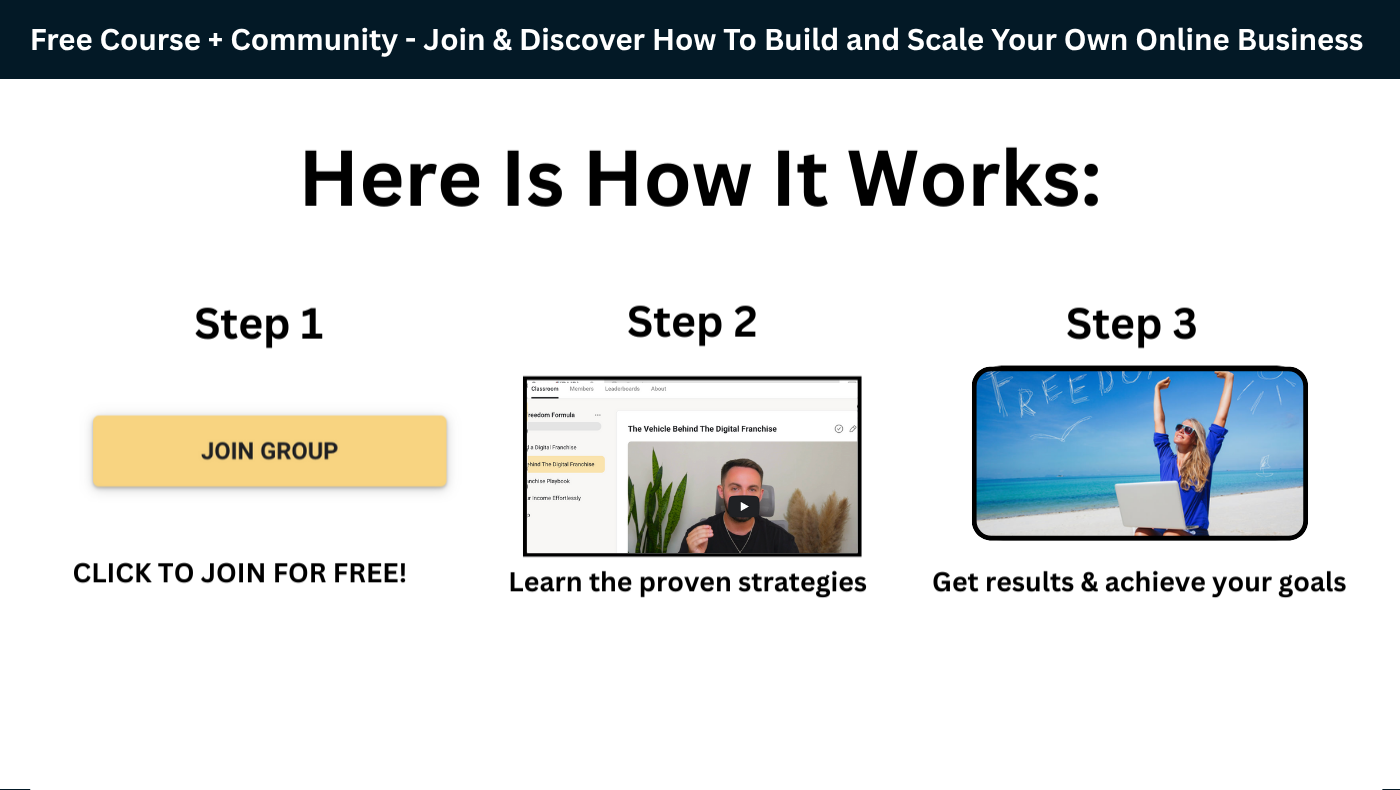 Digital Freedom Formula