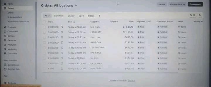 Unlocking the secrets to my dropshipping success