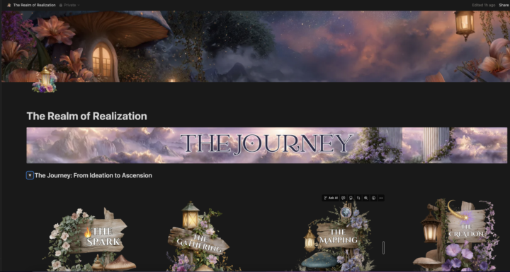 🌌 A Glimpse Inside the Realm of Realization