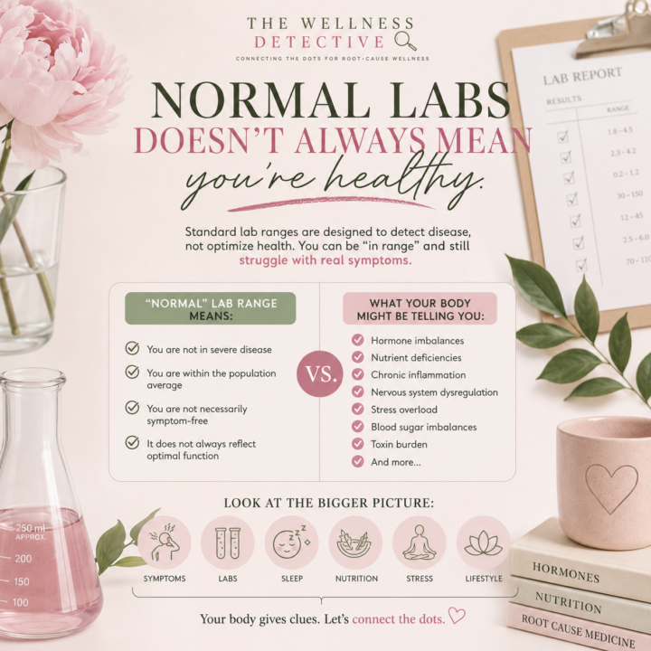 Why your labs look normal, but you don't feel normal.