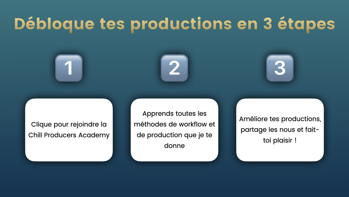 Chill Producers Academy