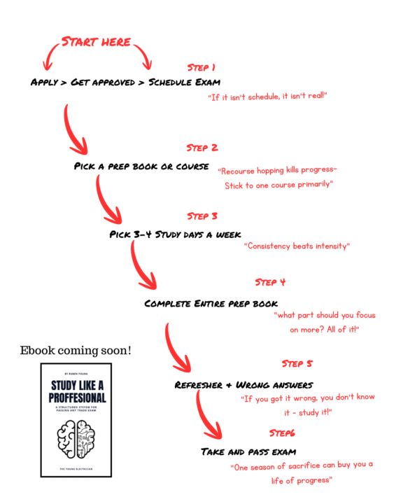 Does this image make sense? 