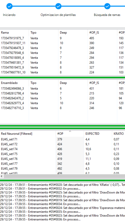 Buenos propósitos 2025. Se salta sets