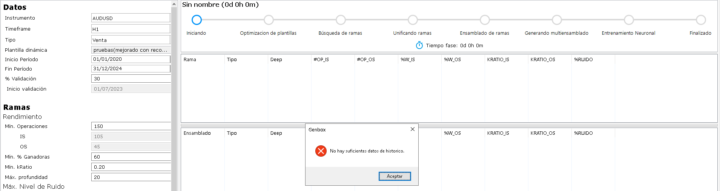 Error de datos históricos