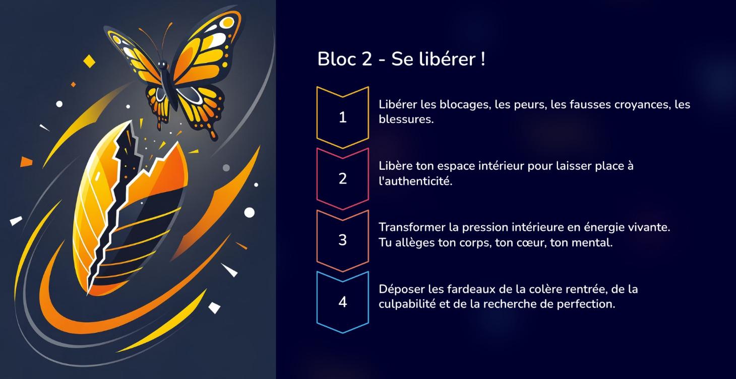 Bloc 2 - Se libérer !