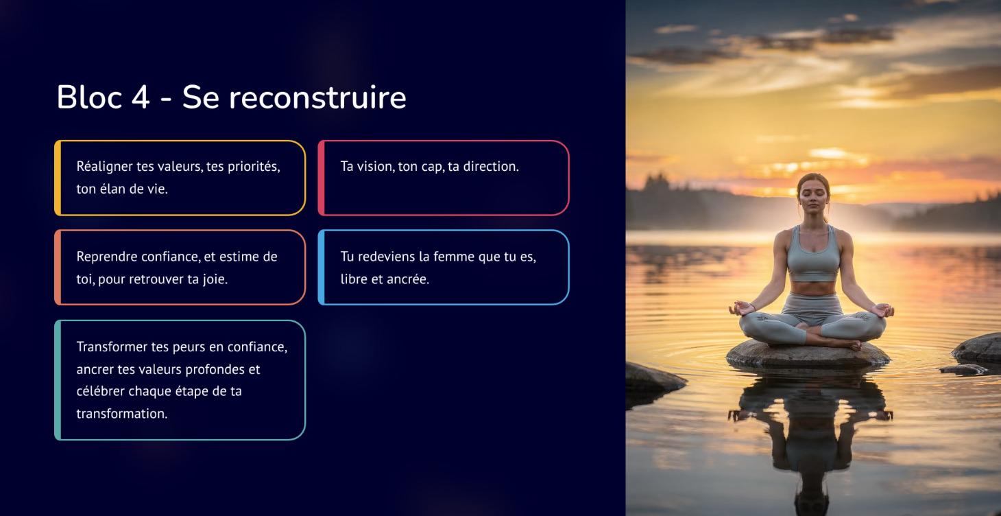 Bloc 4 - Se reconstruire