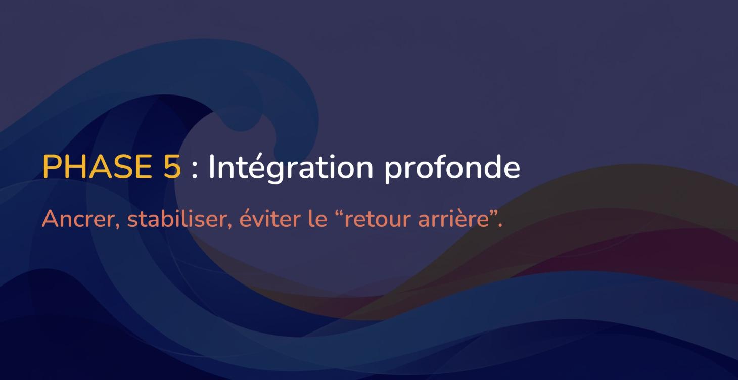 Phase 5 — Intégration profonde