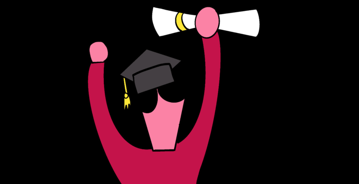 Find out your IELTS Band Score