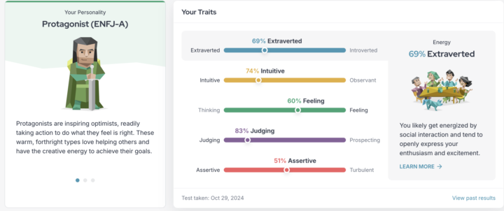What Is Your MBTI? 