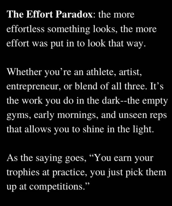 How much does it take??