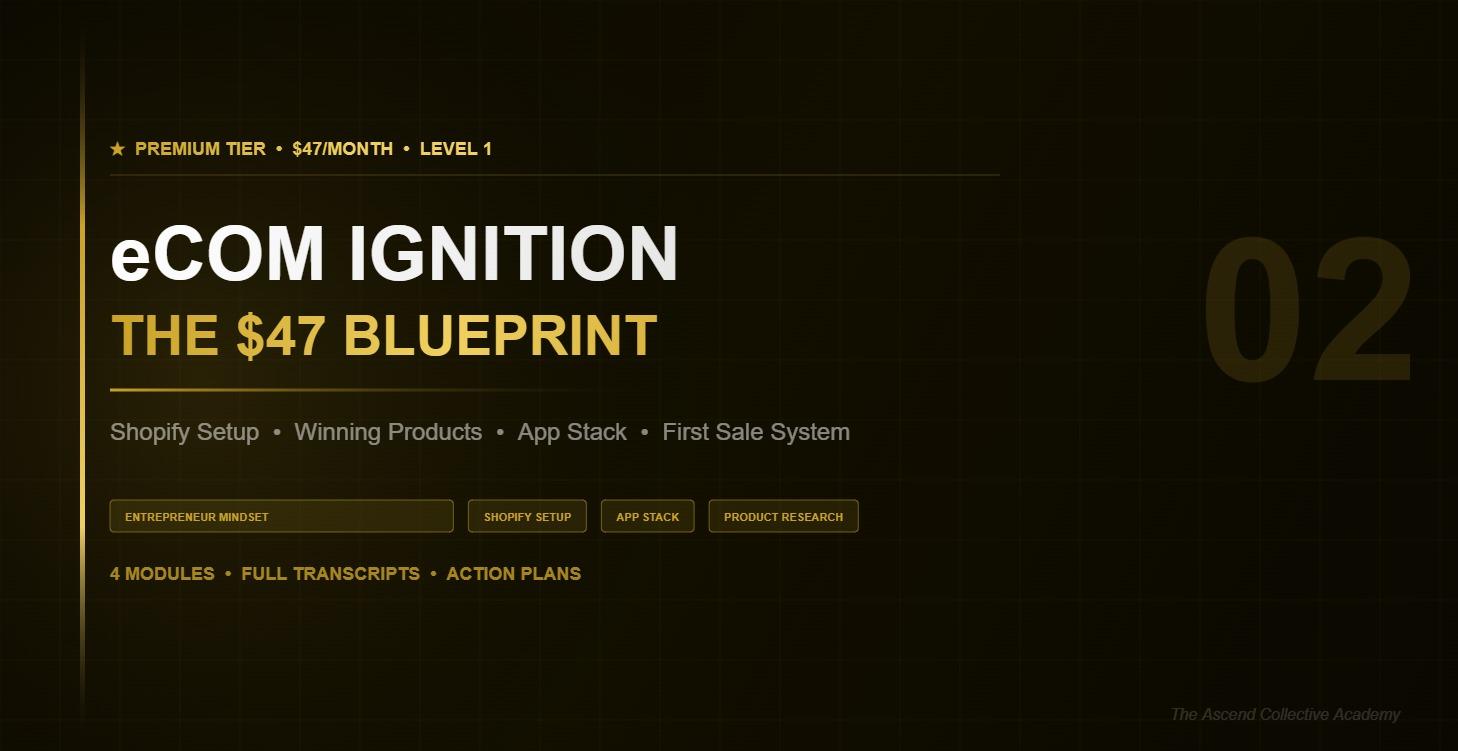eCom Ignition — The $47 Blueprint
