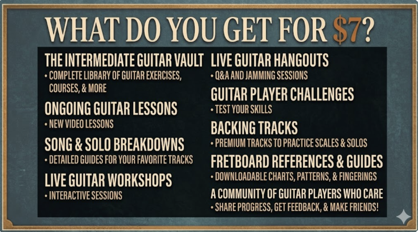 Intermediate Guitar