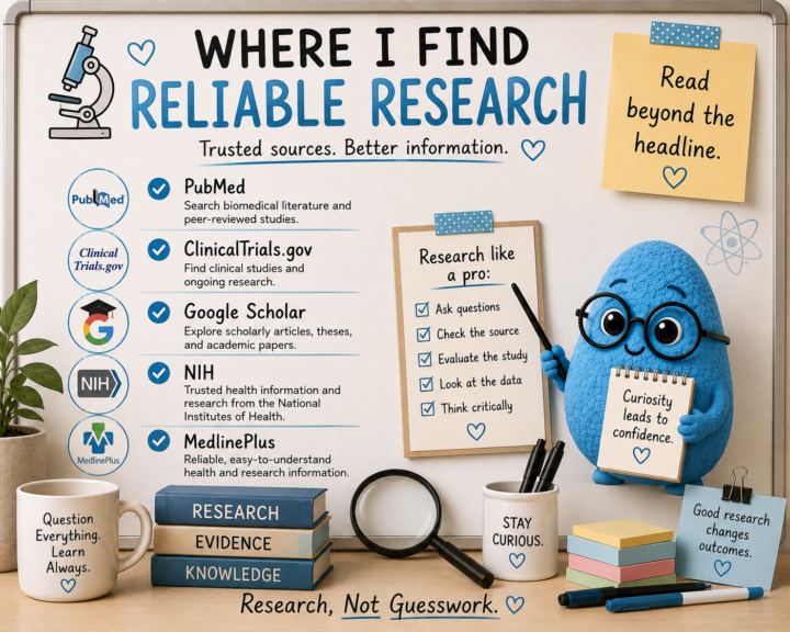 🔬 Where I Find Reliable Research