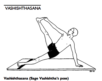 Added to the library