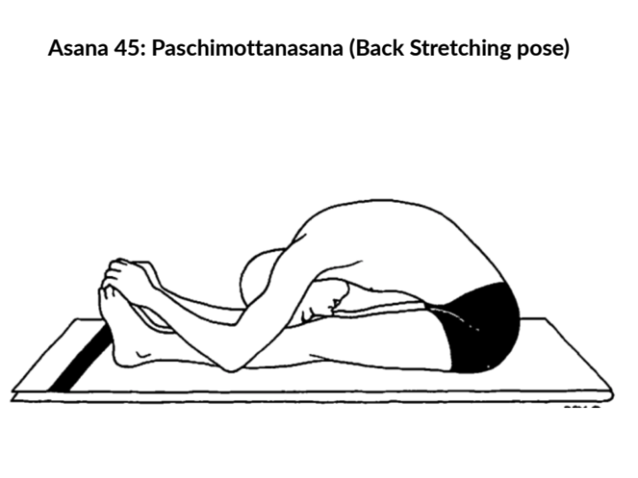 Paschimottanasana