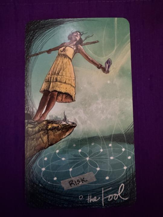 Weekly Energy & Focus