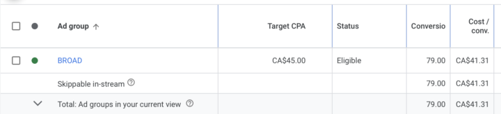 YouTube tCPA bids are more "elastic" then you think