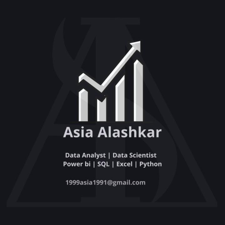 Asia Alashkar