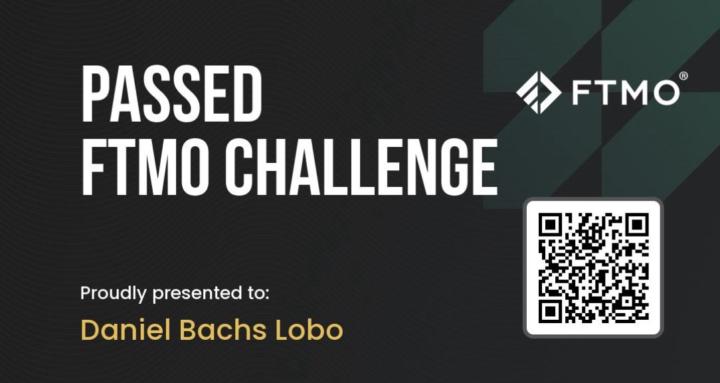 Psicología de Funded Trader 🧠