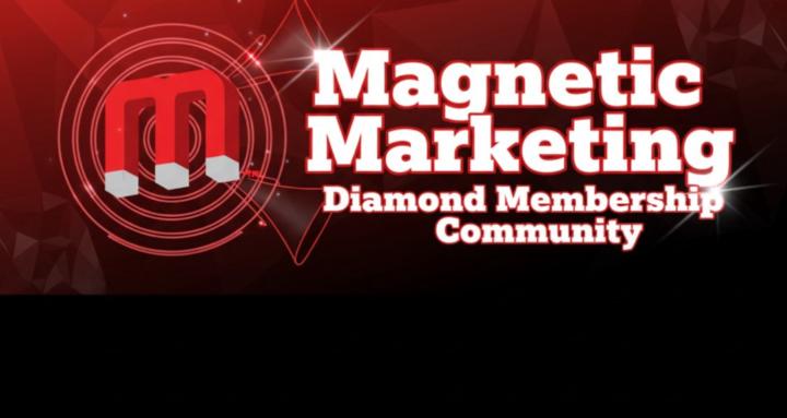 Dan Kennedy Diamond Community