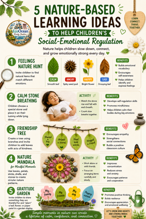 5 Nature-Based Learning Ideas to Support Children's Social-Emotional Regulation