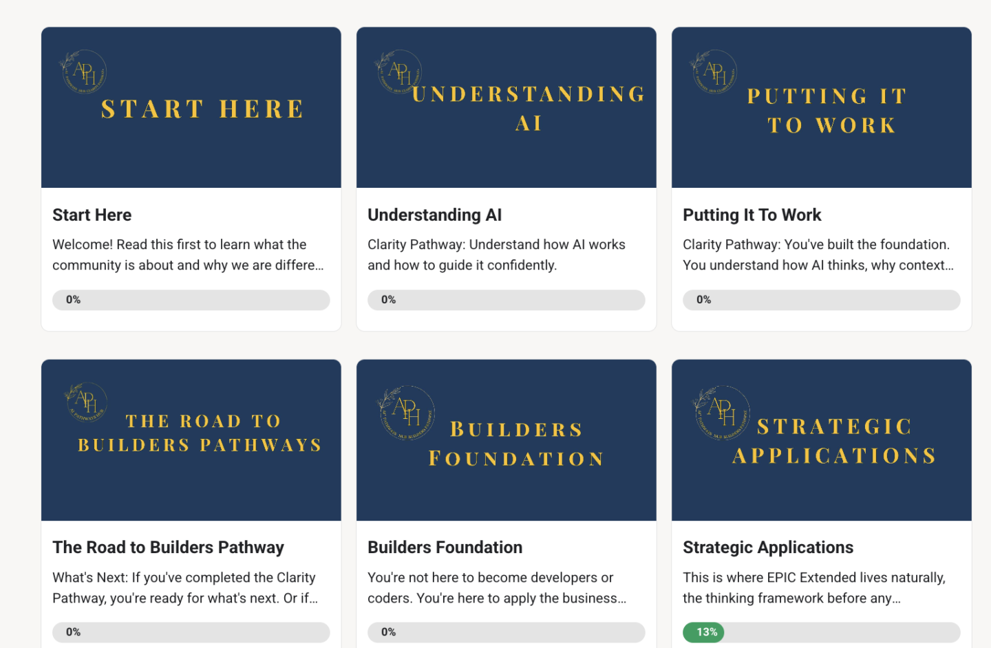 AI Pathways Hub