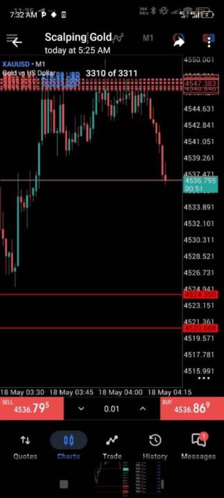🔥 Guided Expert Engine EA Scalping Gold With Precision & Consistency