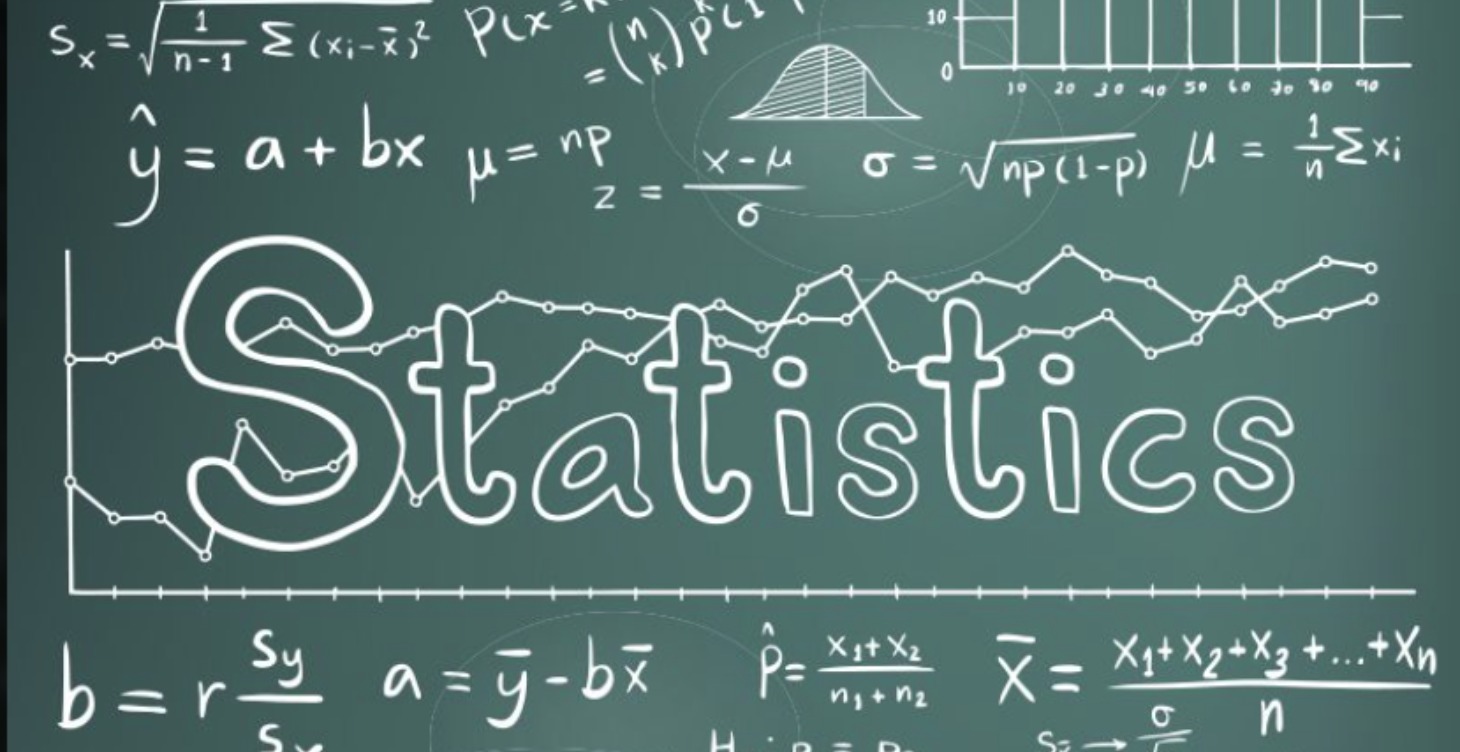 Data Analyst 0001