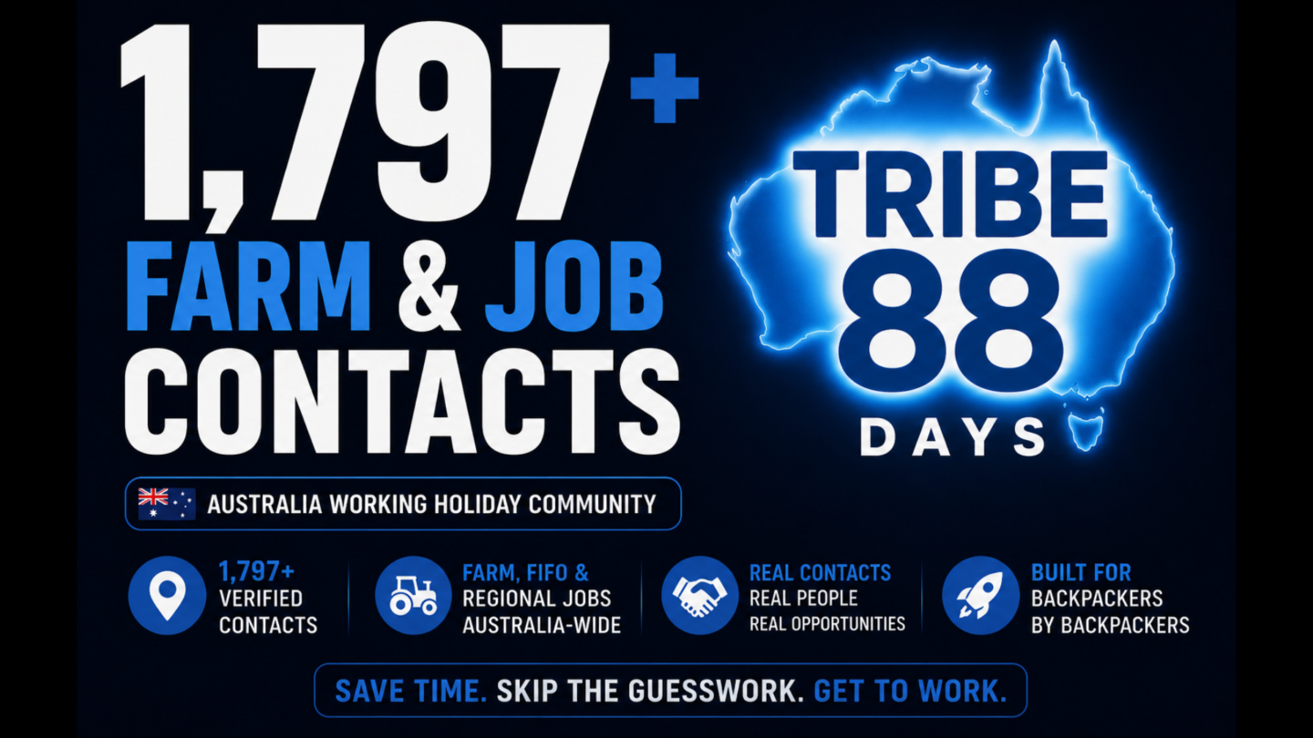 Working Holiday - Australia