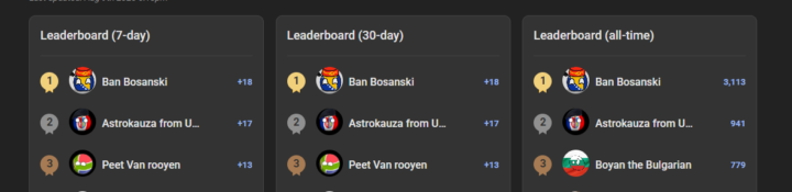 I can't fairly rival when no one's active