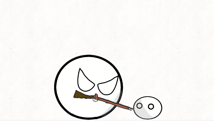 3rd Attempt Create Country Balls