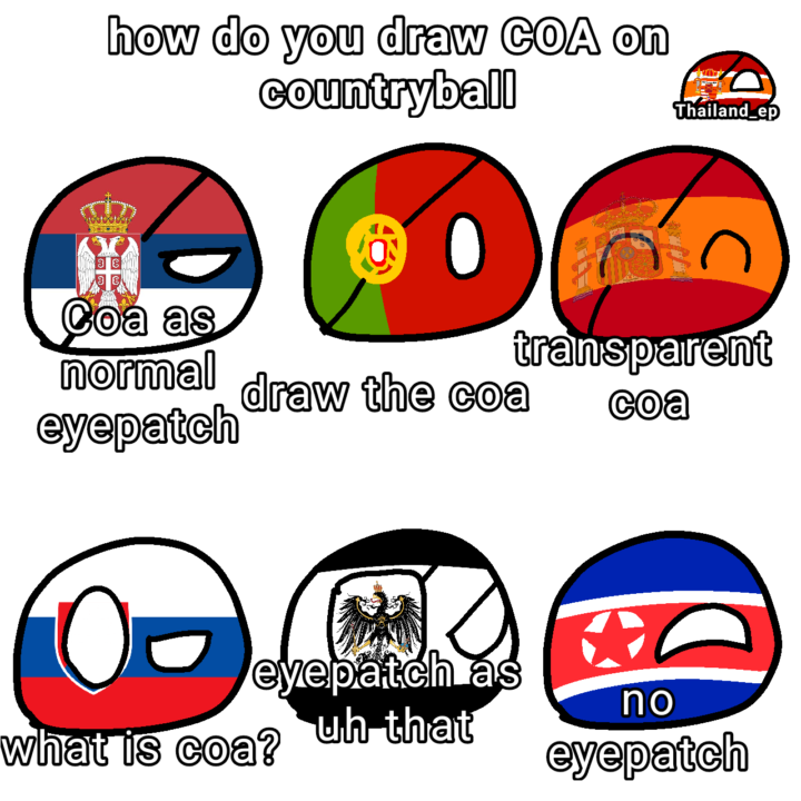 How do you draw Coat of arm