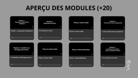 le UNIK cercle gallery image