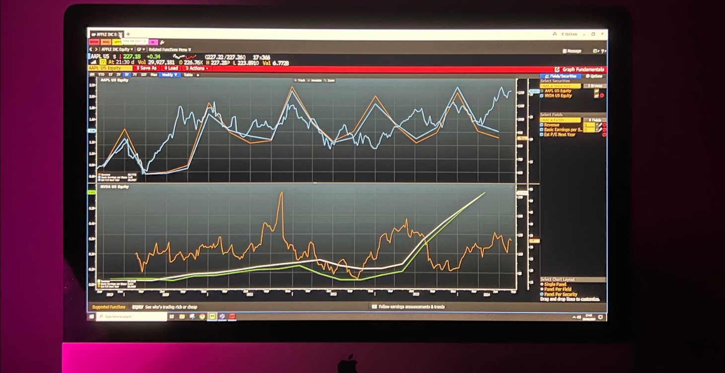 Bloomberg Terminal Tips