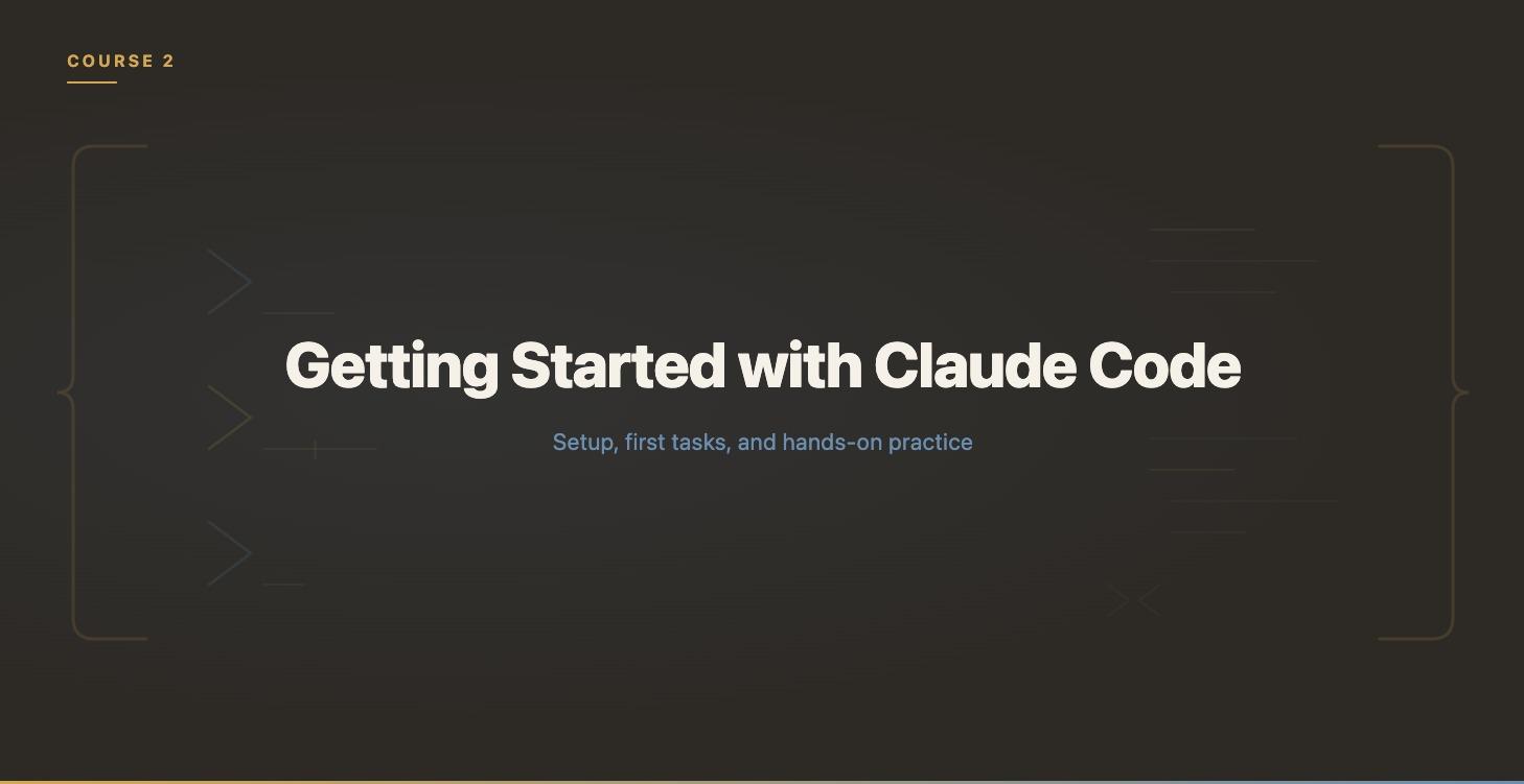 Getting Started with Claude Code