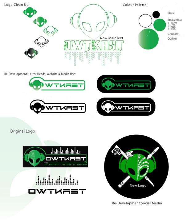 My Logos & Branding Palette