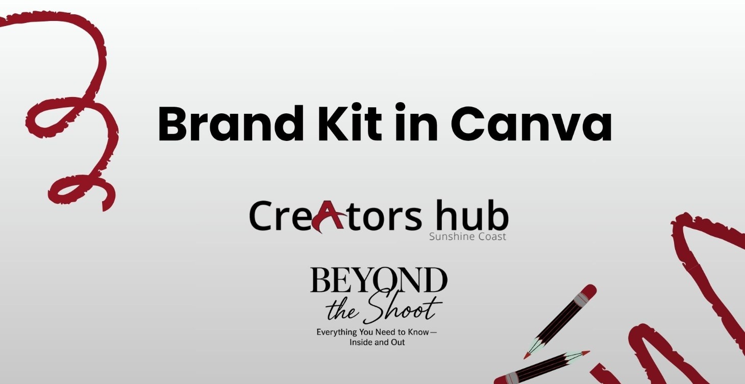 Brand Kit in Canva