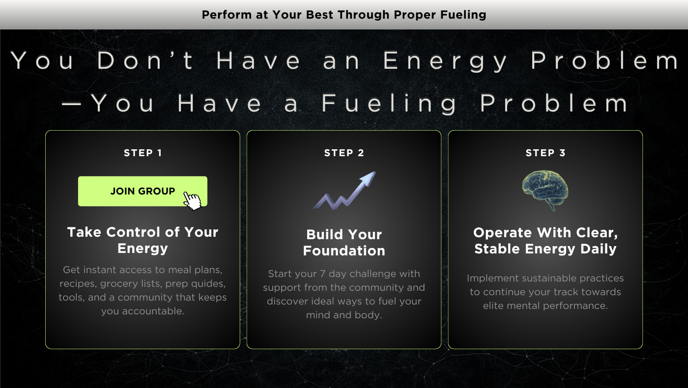 Axonix Nutrition
