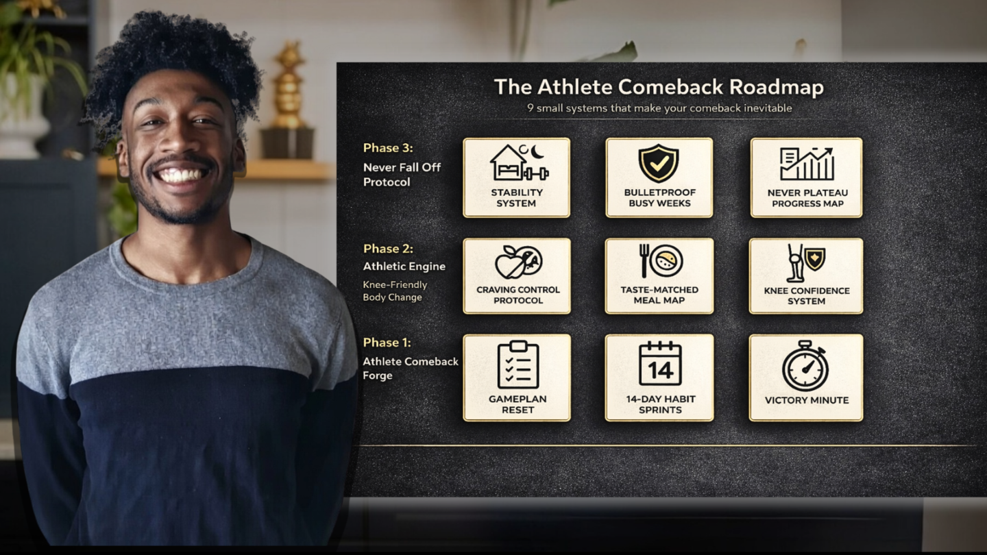 Athlete Momentum Club™