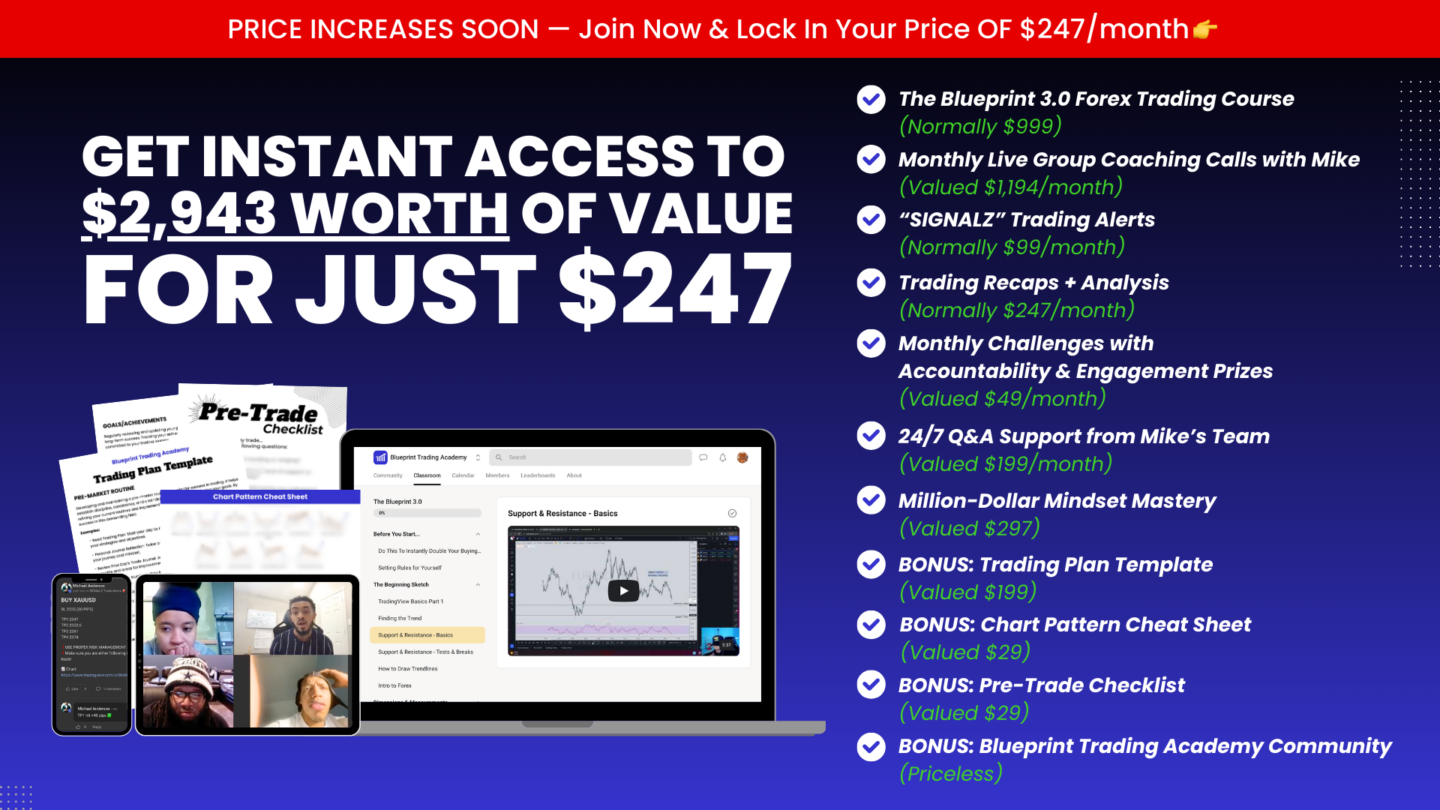 Blueprint Trading Academy