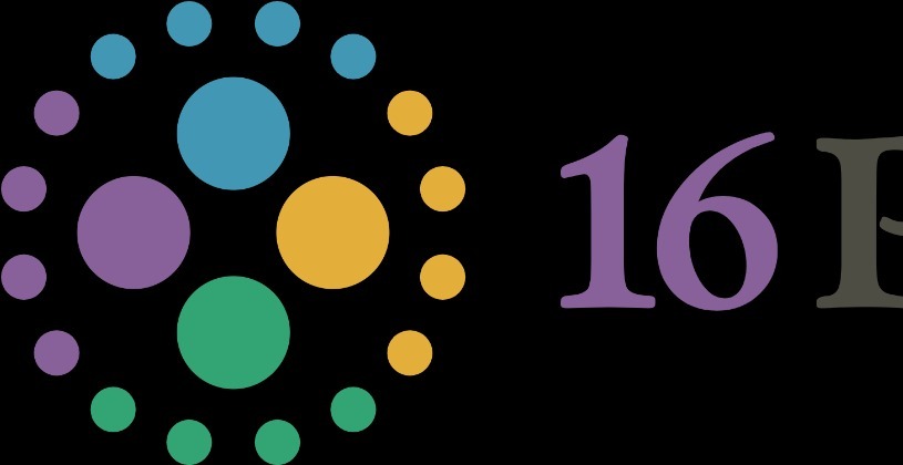 Getting to know You - Take a FREE Personality Test