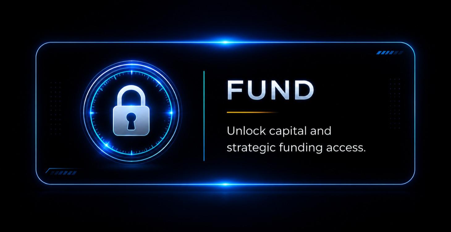 Fund: 0% Business Credit Stacking